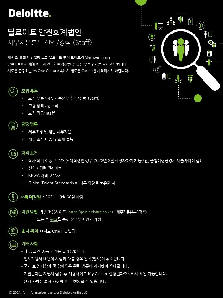 Contents image